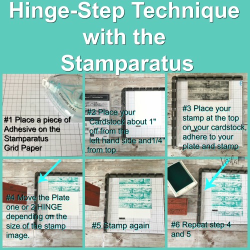 Tip Video For the Hinge-Step Technique with the Stamparatus. 